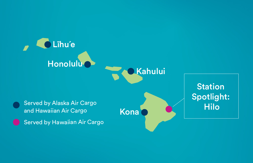 Hawaiian Islands cargo stations map